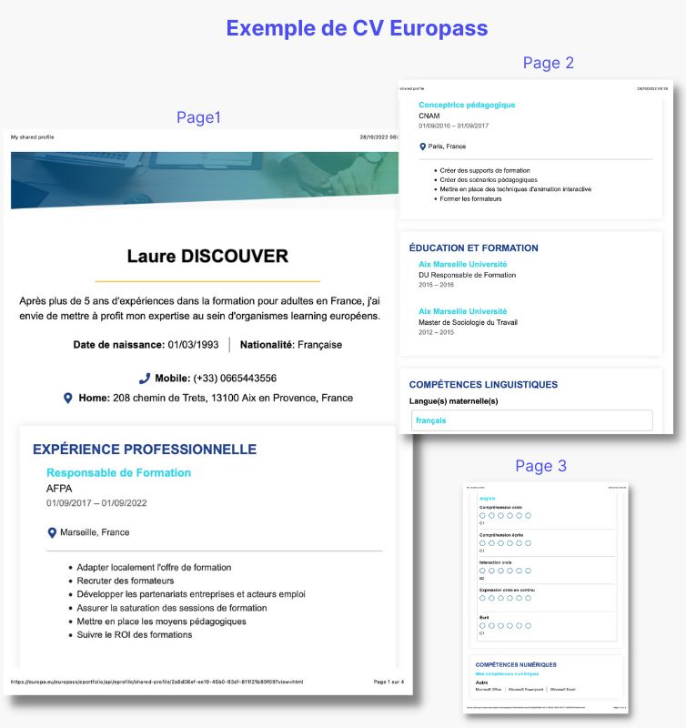 exemple de cv europass