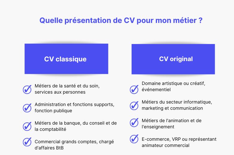 Quelle présentation de CV choisir selon mon métier ?